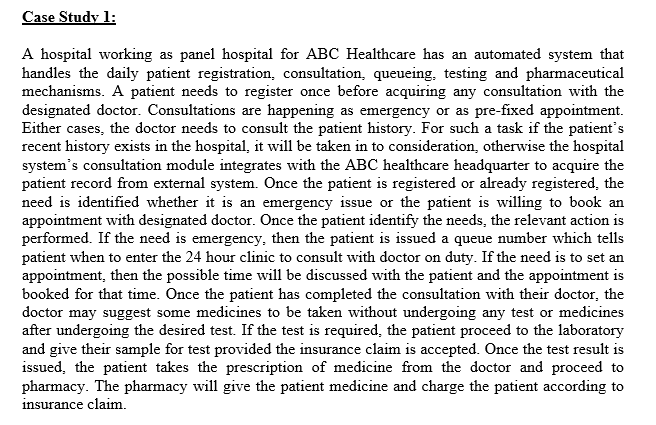 PLEASE ANSWER FAST -----*****----- Case Study 1: A hospital working as panel