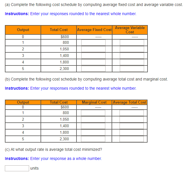  (a) Complete the following cost schedule by computing average fixed cost