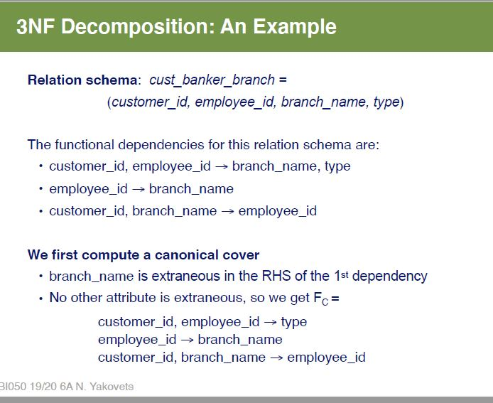 set of functional dependencies F = {AB BC,C A, ABC D}. Is