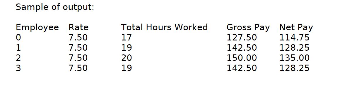 hours, how many hours he or she has worked for the week,