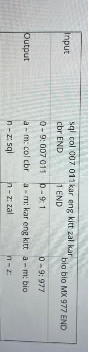 std::string values until the value of "END" is given. After reading each
