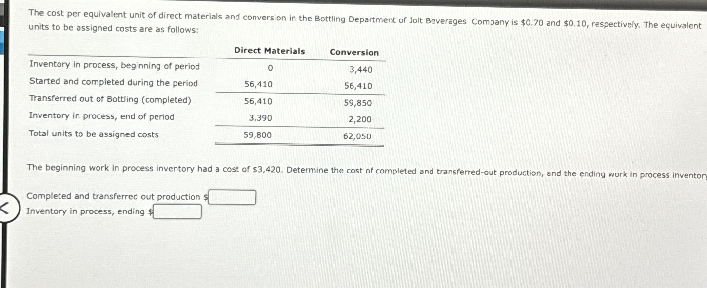  The cost per equivalent unit of direct materials and conversion in