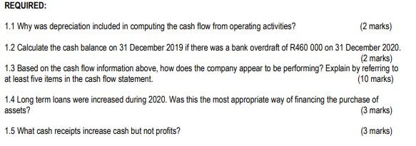 cash flow from operating activities? (2 marks) 1.2 Calculate the cash balance