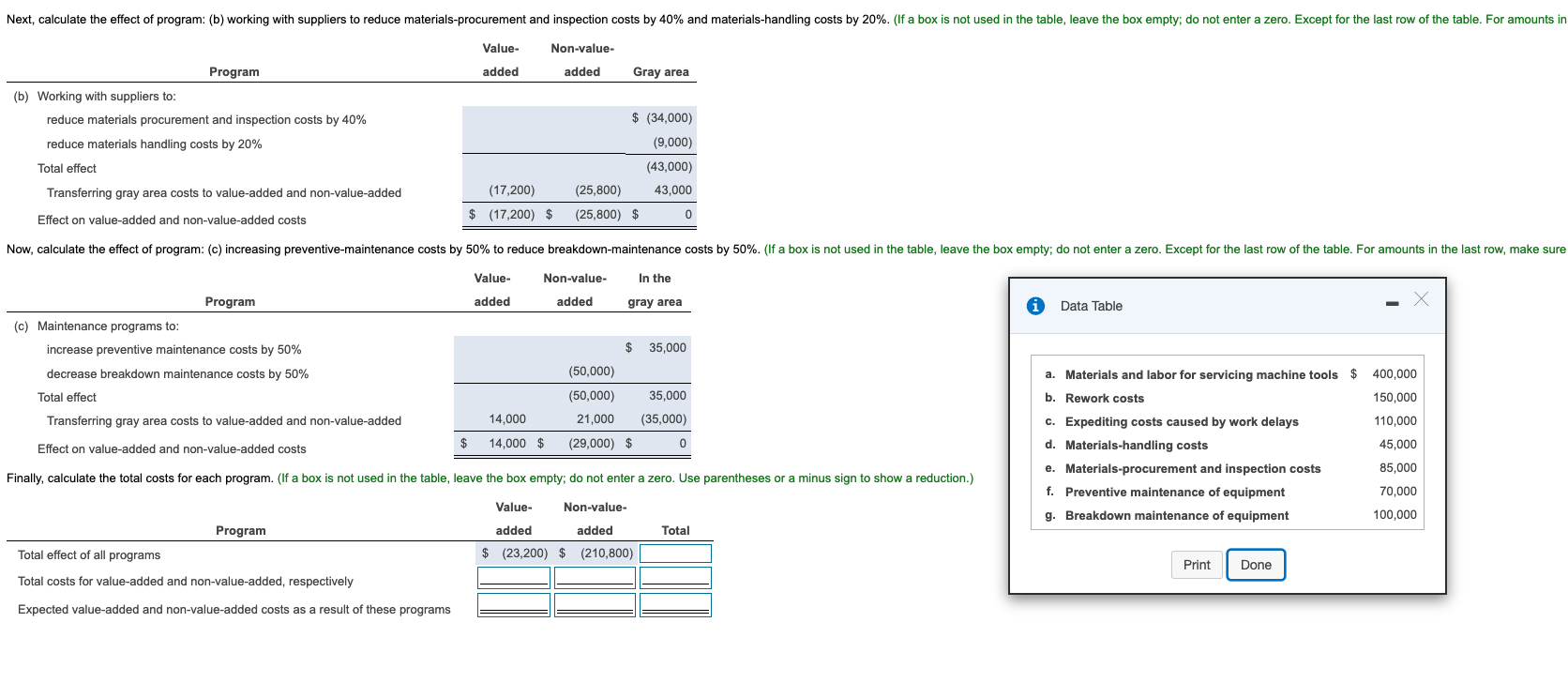 the total costs for each program" The Marcovitz Repair Shop repairs and
