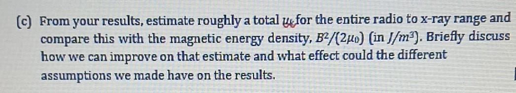 Distribution (SED) values, yS2 for these frequencies from Fig. 1, using the