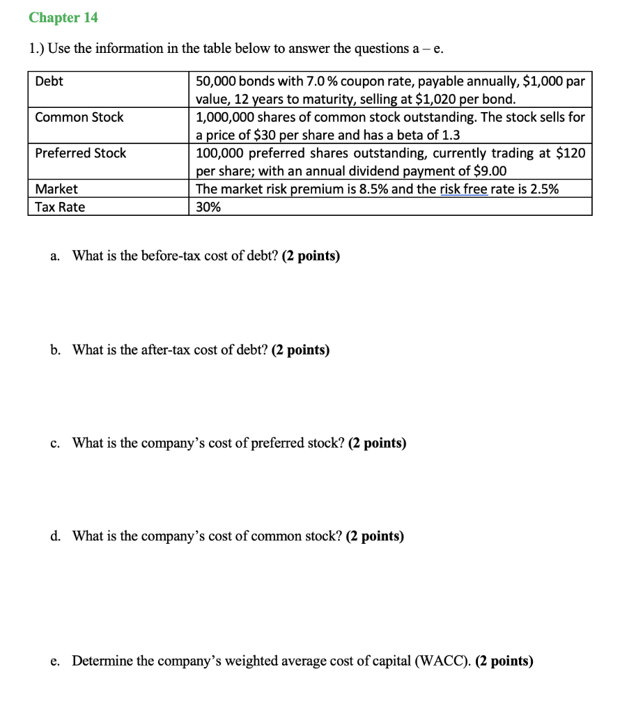  Chapter 14 1.) Use the information in the table below to