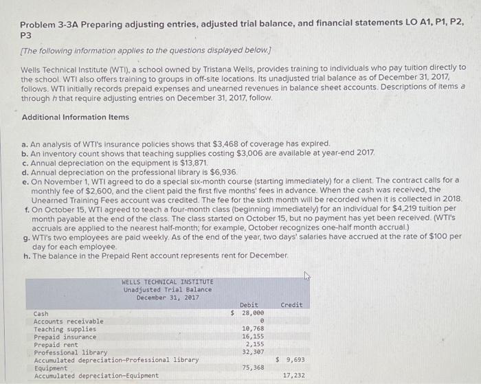 PLEASE HELP Problem 3-3A Preparing adjusting entries, adjusted trial balance, and financial