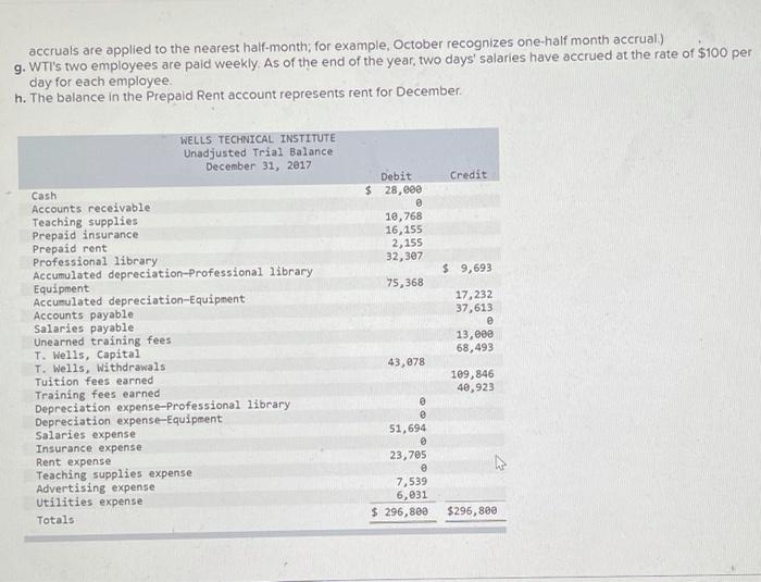 statements LO A1, P1, P2, P3 The following information applies to the