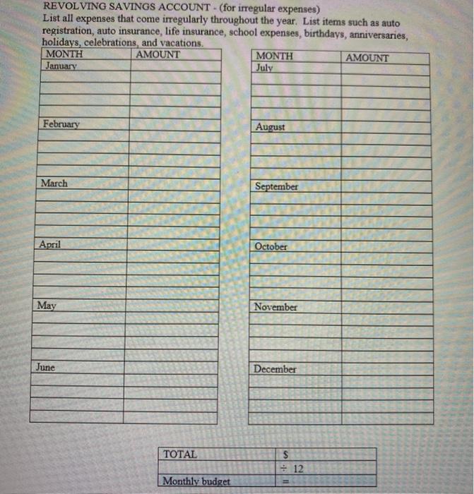 They decided to start with the Net Worth Statement and began by