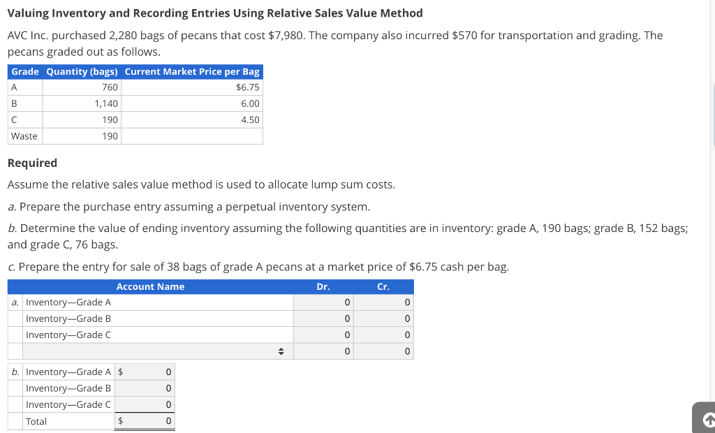 Valuing Inventory and Recording Entries Using Relative Sales Value Method AVC