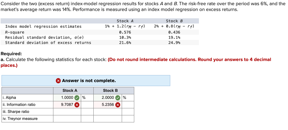  Consider the two (excess return) index-model regression results for stocks A
