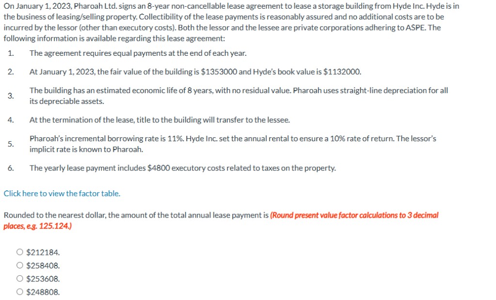  On January 1,2023, Pharoah Ltd. signs an 8-year non-cancellable lease agreement