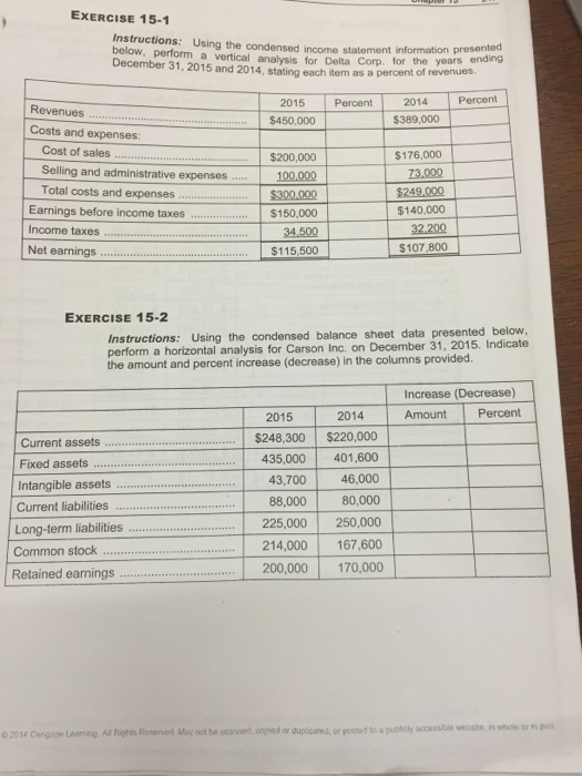  EXERCISE 15-1 Instructions: Using the condensed income statement information prese nted