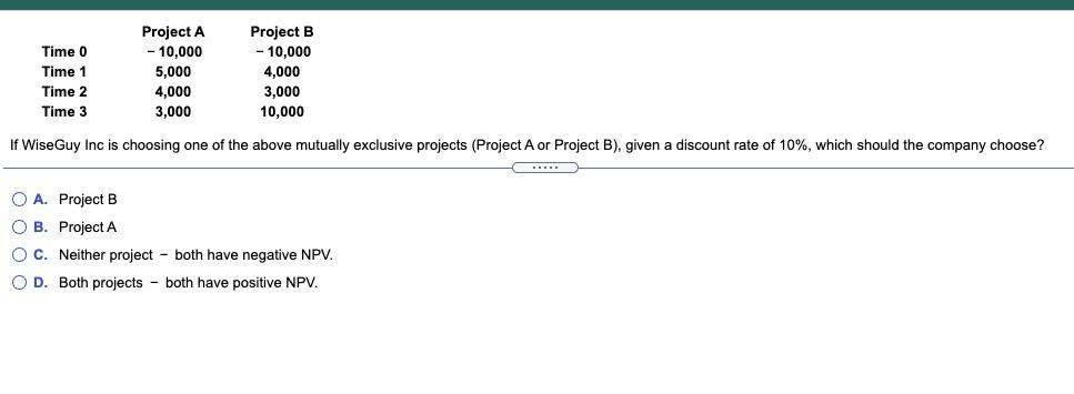  Time 0 Time 1 Time 2 Time 3 Project A -