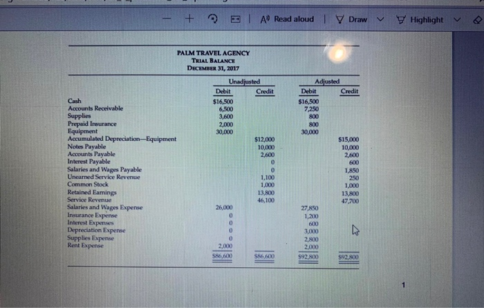 + E A Read aloud | V Draw V Highlight PALM