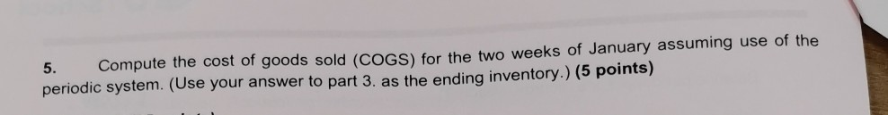 December 31, 2018, Computers & Friends inventory amounted to $150,000. During the
