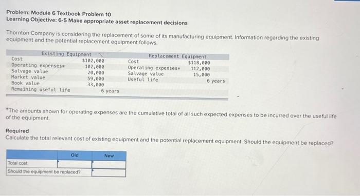  Problem: Module 6 Textbook Problem 10 Learning Objective: 6.5 Make appropriate
