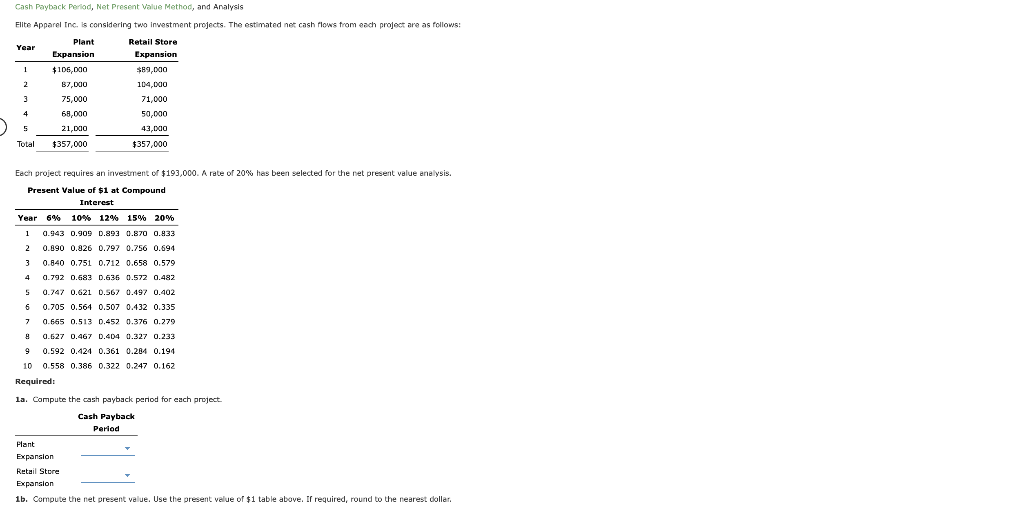  Cash Payback Perlod, Net Present Value Method, and Analysis Flite Apparel