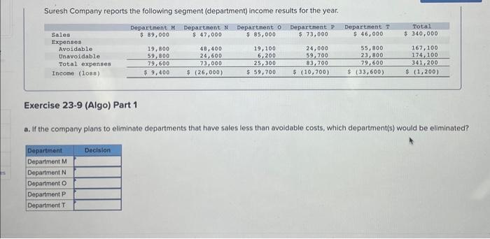 23-9 (Algo) Segment elimination LO P4 [The following information applies to the