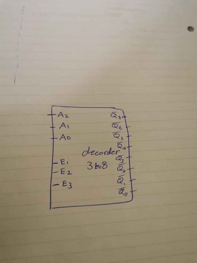 (d) Please explain what will happen to E1, E2 and E3 in