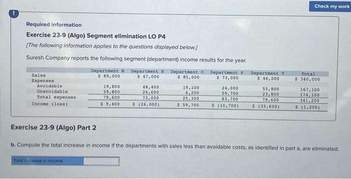 questions displayed below.] Suresh Company reports the following segment (department) income results