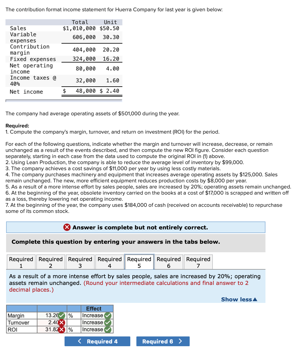  Just need answer for question 5. The contribution format income statement