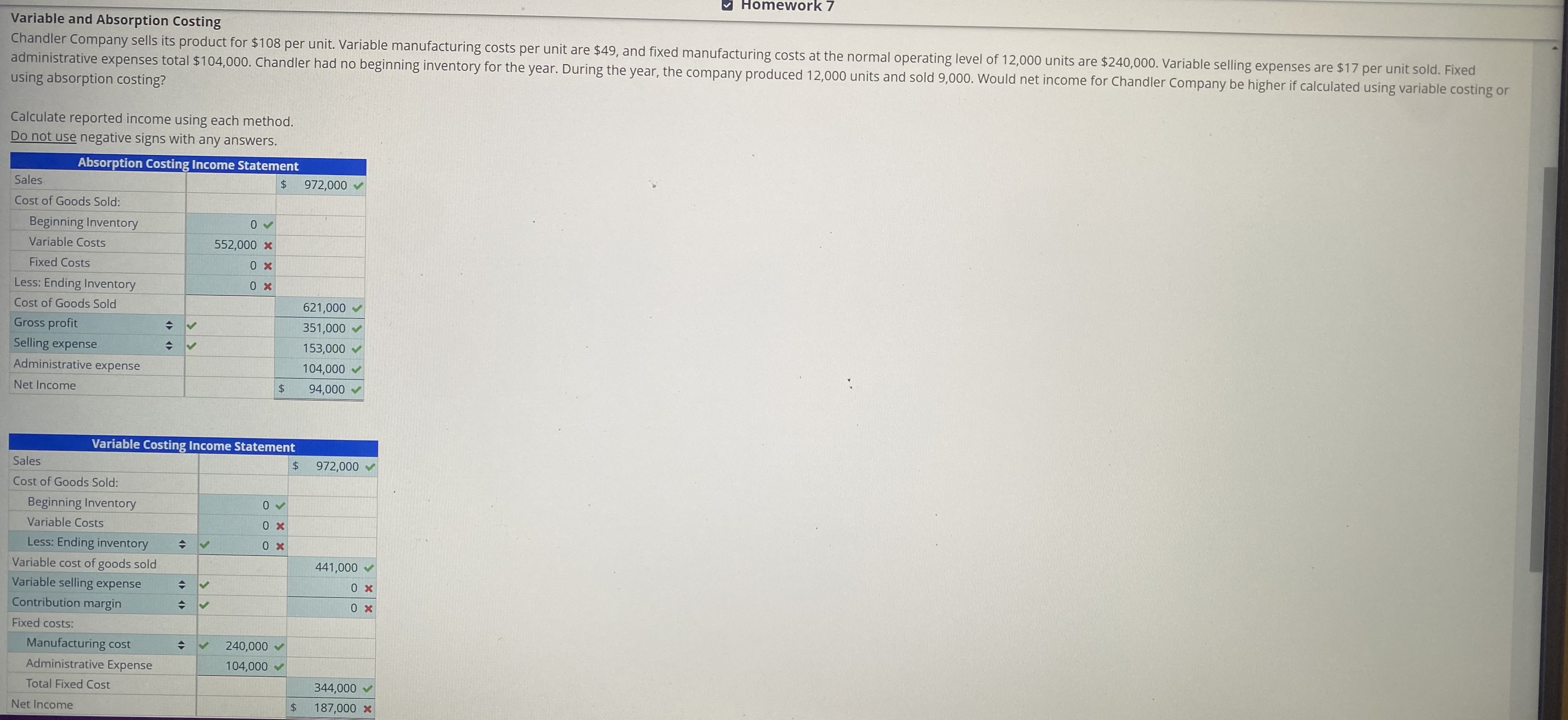  Homework 7 Variable and Absorption Costing using absorption costing? Calculate reported