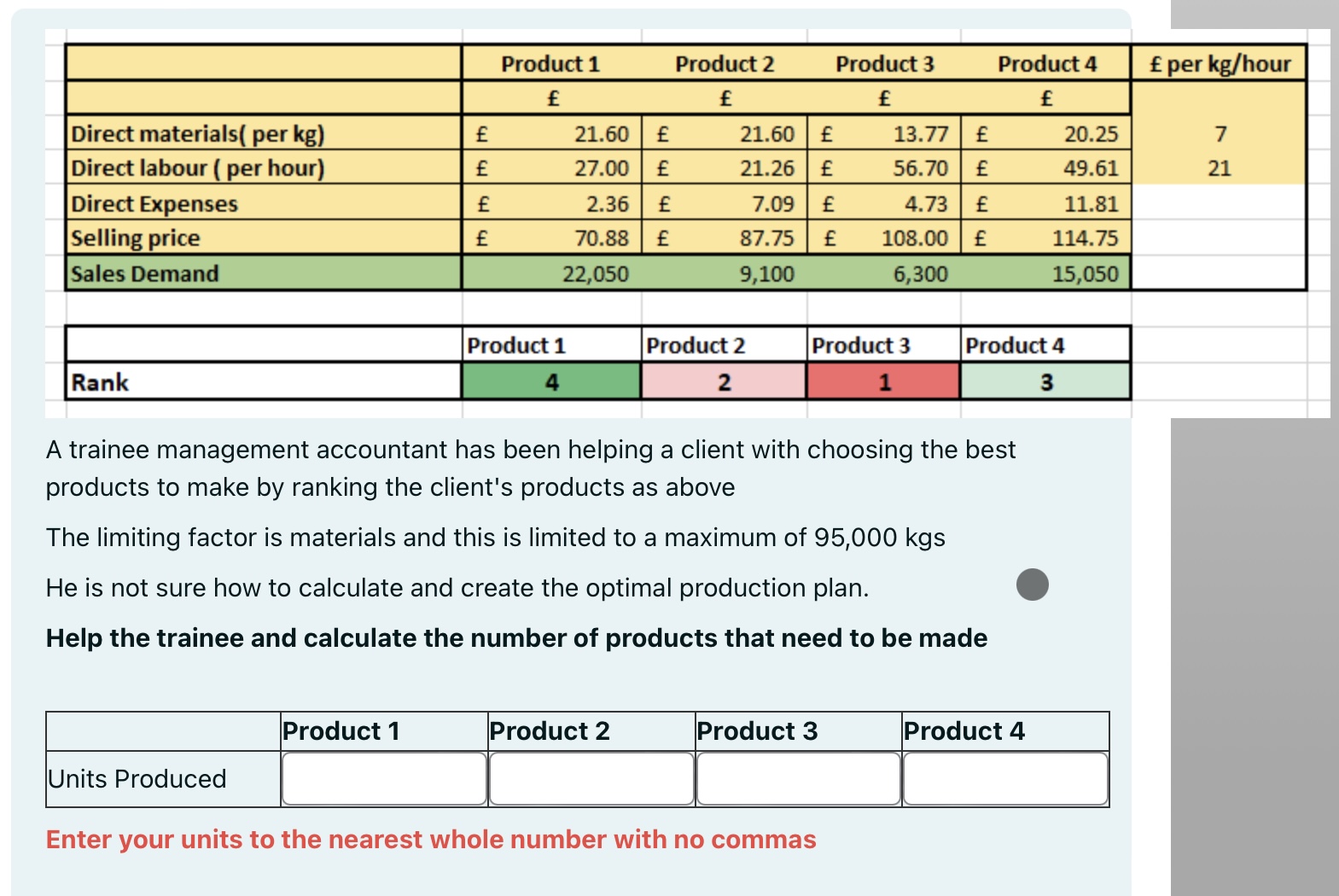  A trainee management accountant has been helping a client with choosing
