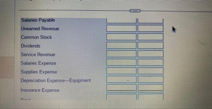 Supplies Expense Depreciation Expense-Equipment Insurance Expense Total