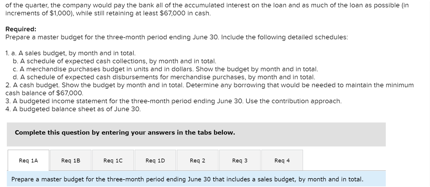 new management trainee by Earrings Unlimited, a distributor of earrings to various