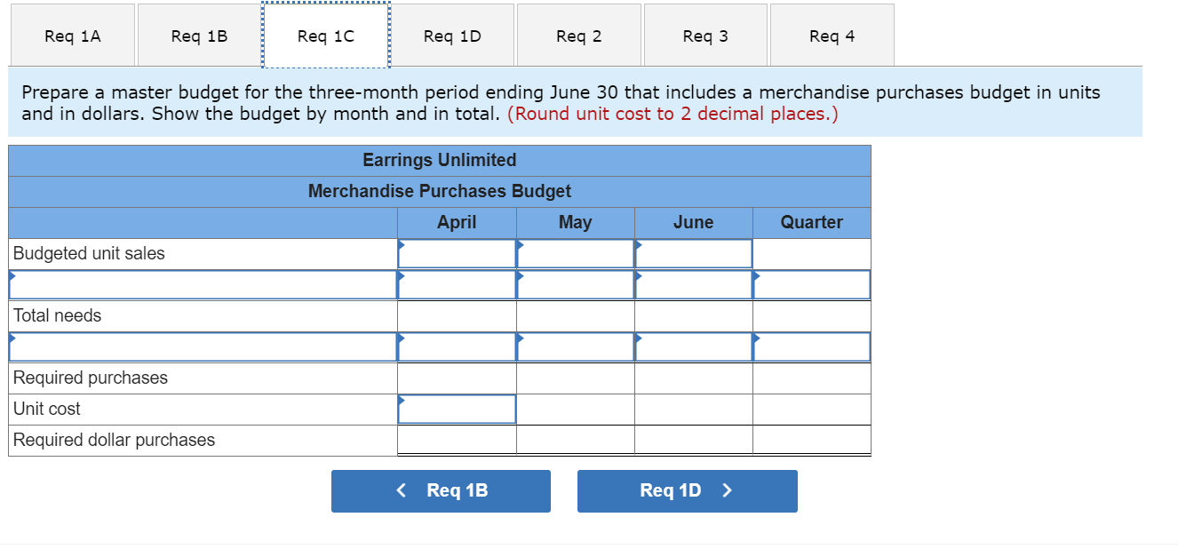 at certain times of the year has experienced a shortage of cash.