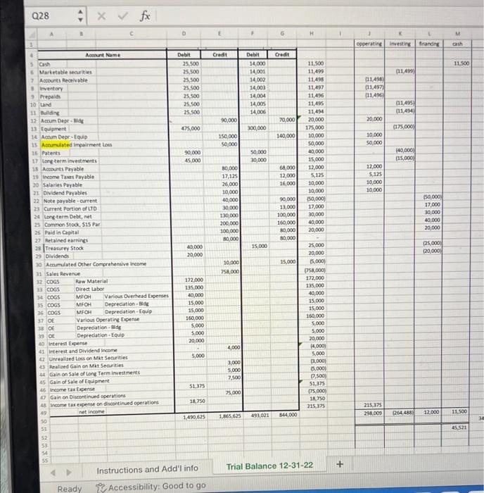 create the cash flow statement from the trial balance 