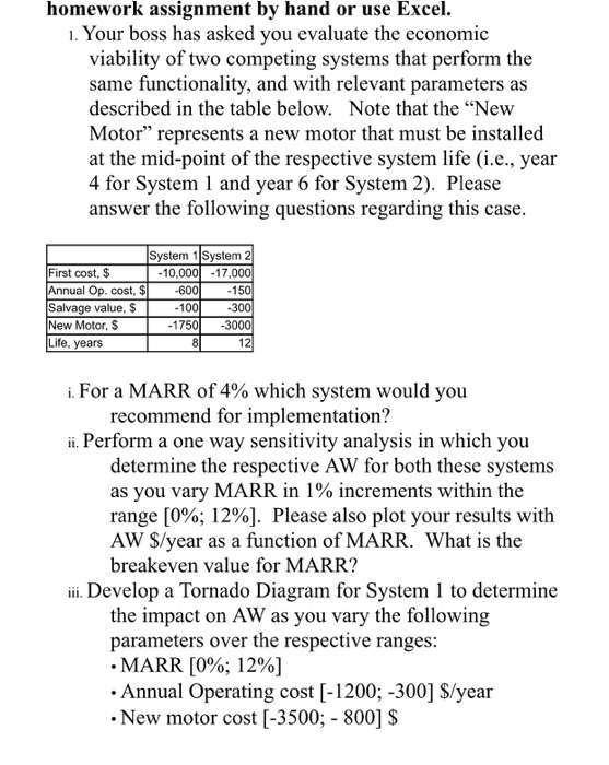  homework assignment by hand or use Excel. 1. Your boss has