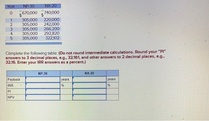 is considering. Assume the discount rate for both products is 16 percent.