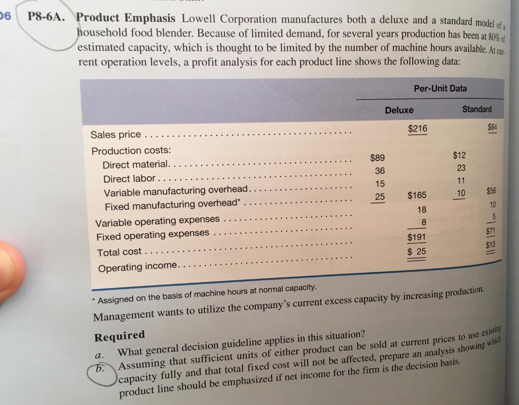 I need help with this exercise please! 6 P8-6A. Product Emphasis Lowell