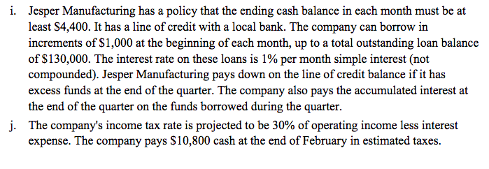 to Jesper Manufacturing's operations: Current Assets as of December 31 (prior year)