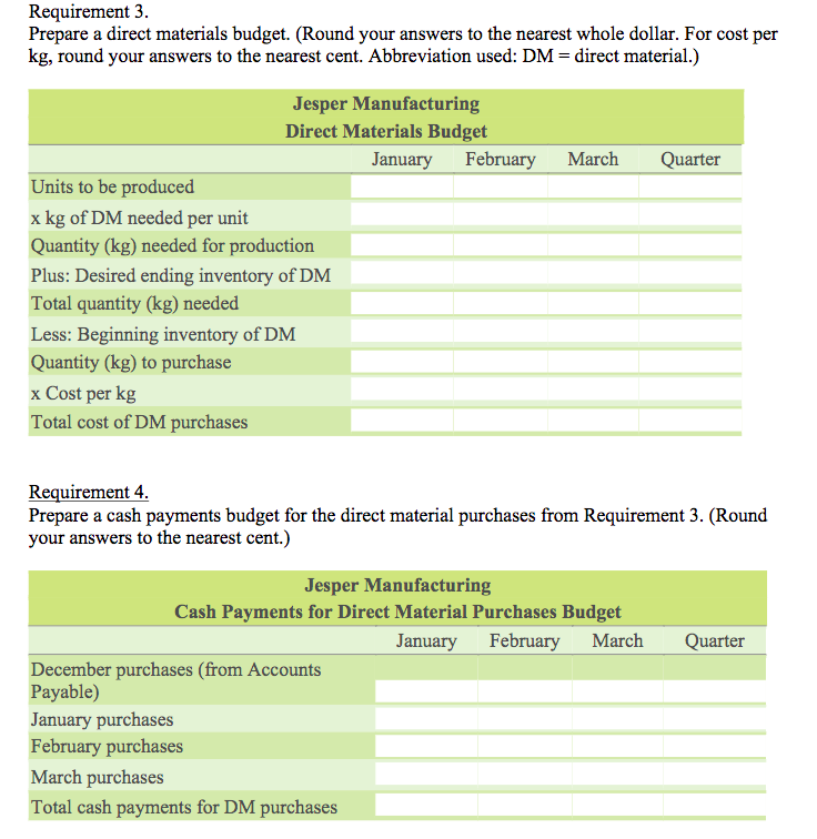 Cash Accounts receivable, net Inventory Property, plant, and equipment, net Accounts payable
