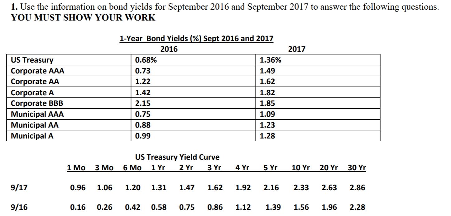 Please show as much work as possible, thank you 1. Use the