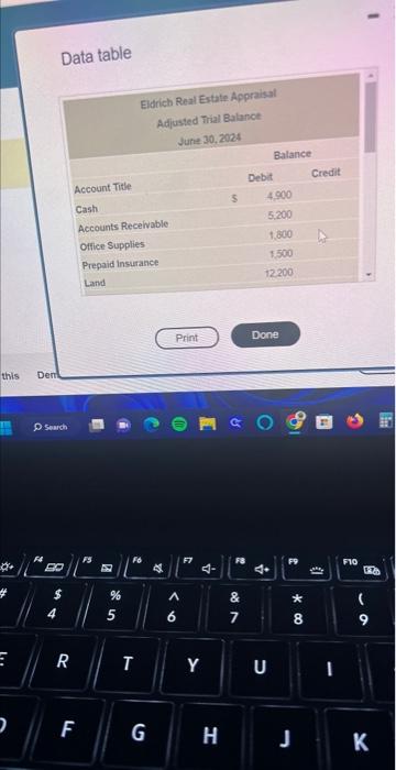 Revenue 41,000 Notes Payable flong-term) Common Stock 4,000 9,500 Retained Earnings Dividends