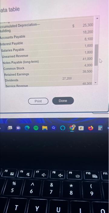 27.200 Service Revenue 48.300= Print Done