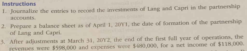 partnership assets, liabilities, and capital as of April 1, 20Y1. Show your