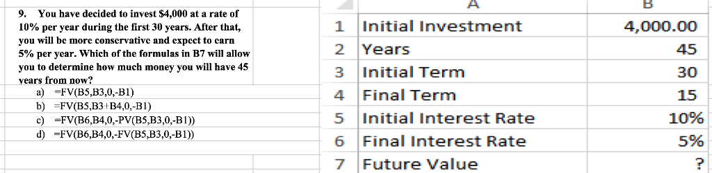 cell in another workbook that is closed b) the same cell that