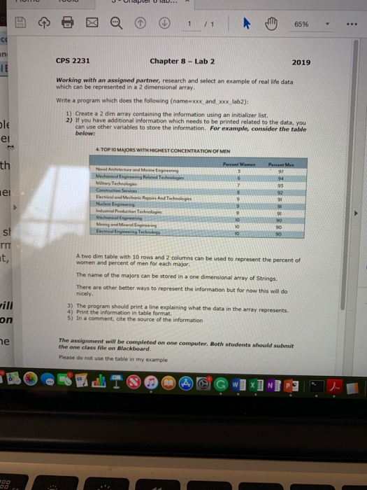  JAVA, print using printf CPS 2231 Chapter 8 -Lab 2 2019