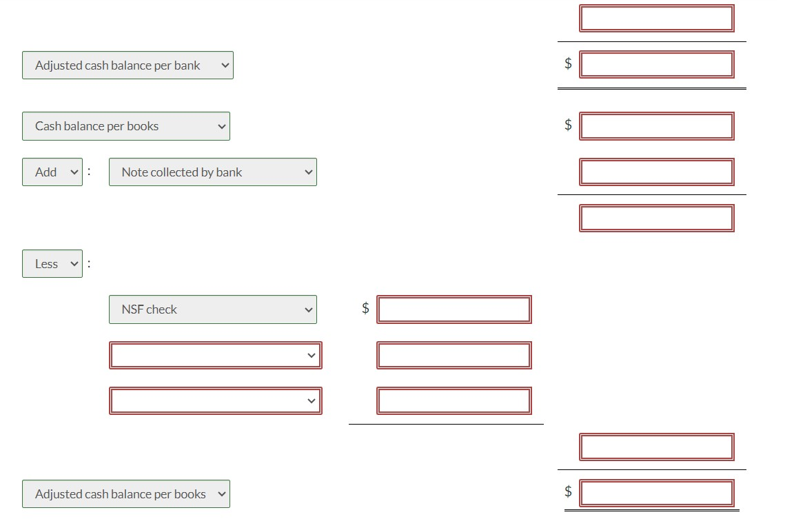 $5,200.00 note for Sheridan Company plus interest of $170.00 and less a
