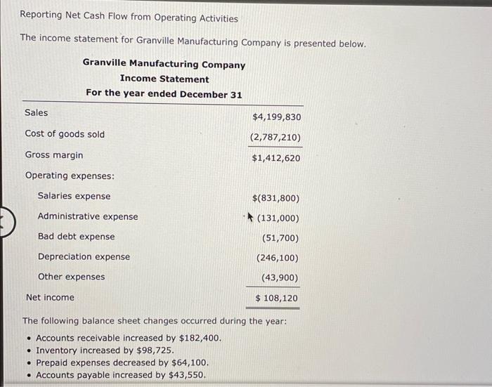  Reporting Net Cash Flow from Operating Activities The income statement for