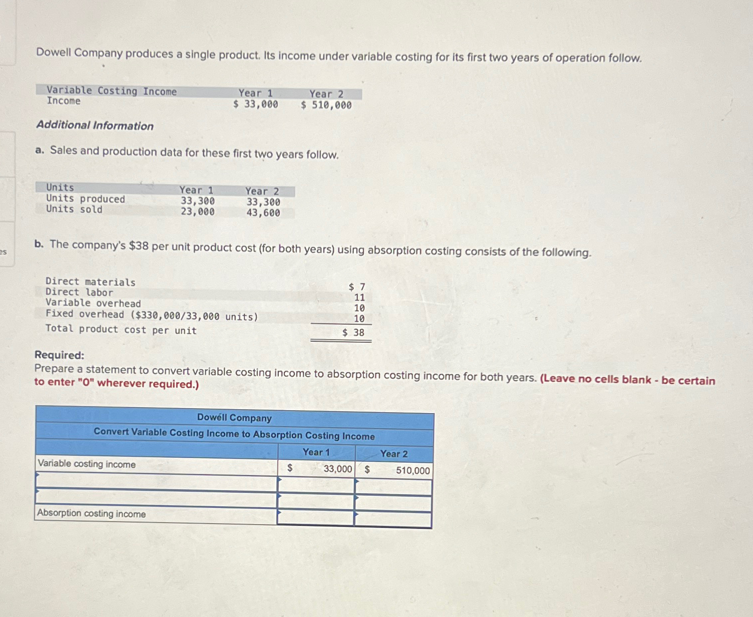  4) Prepare a statement to convert variable costing income to absorption