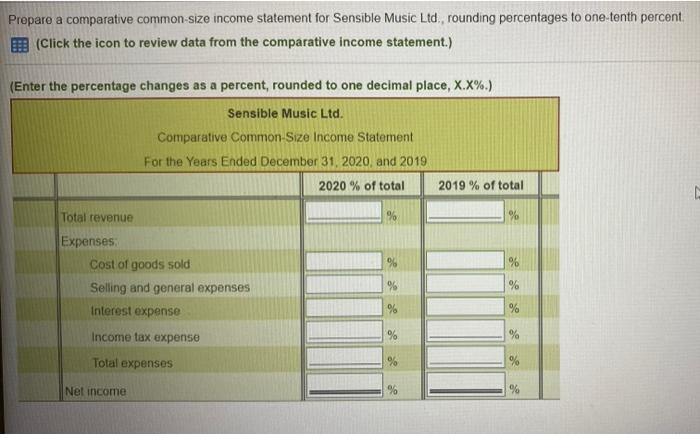  Prepare a comparative common-size income statement for Sensible Music Ltd., rounding