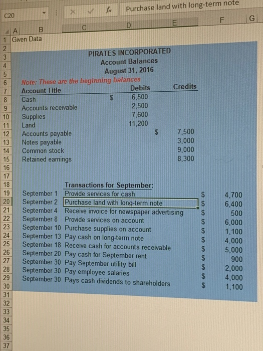  pirates incorporated Purchase land with long-term note C20 1 Given Data