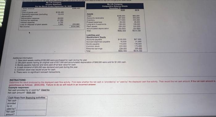 please explain how to solve this problem Ambone information 3. Bundi payable