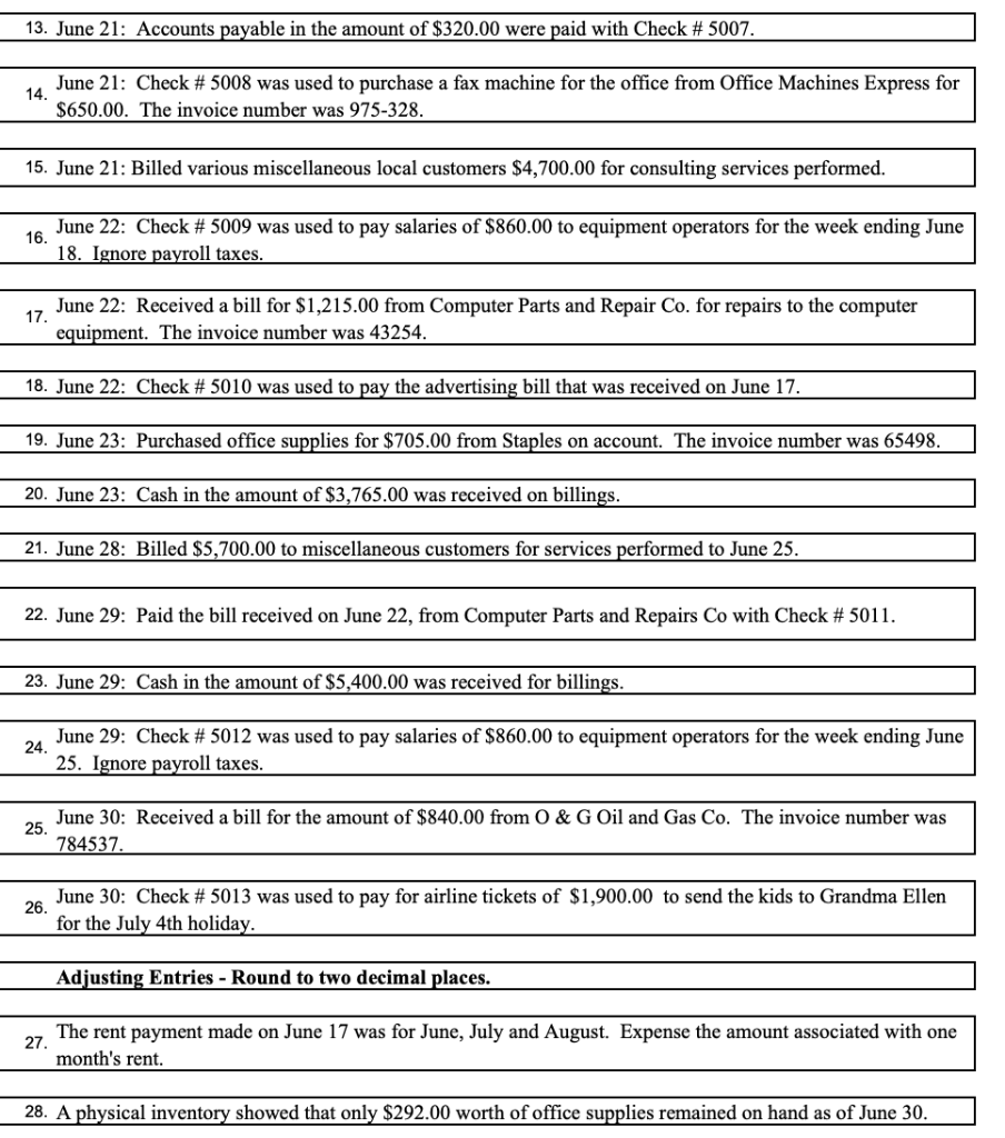 of transaction June 1: Hudson Bloom invested $112,171.00 cash and computer equipment